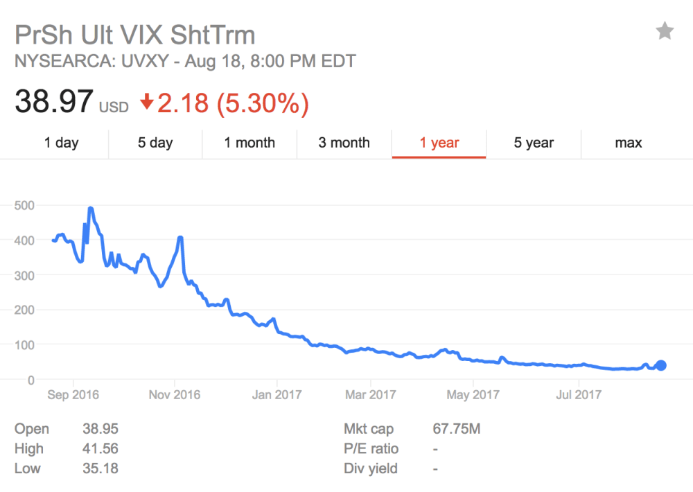 Screen Shot 2017-08-20 at 6.49.10 AM